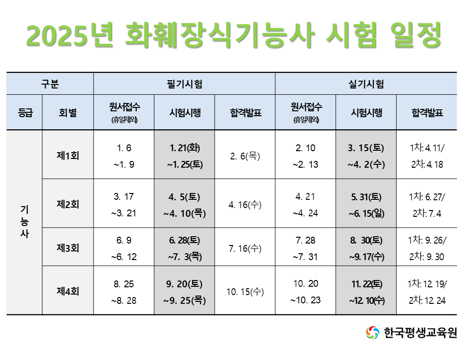 사용자 등록이미지