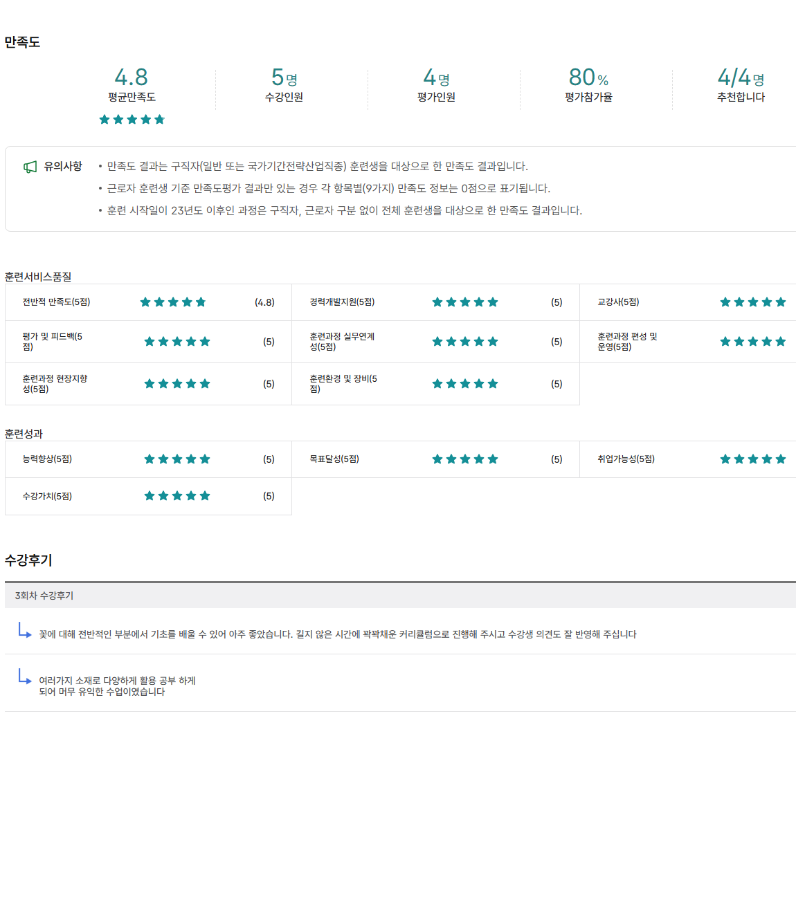 사용자 등록이미지