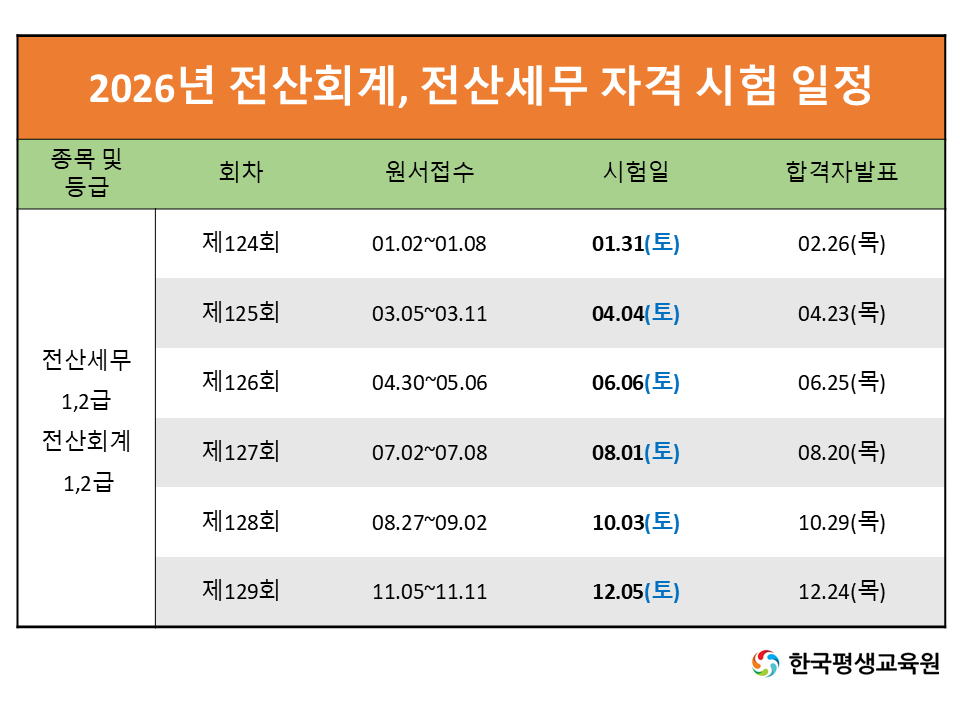 사용자 등록이미지